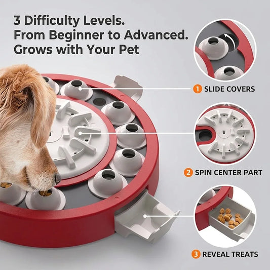 Dog Puzzle Toy, 3-in-1