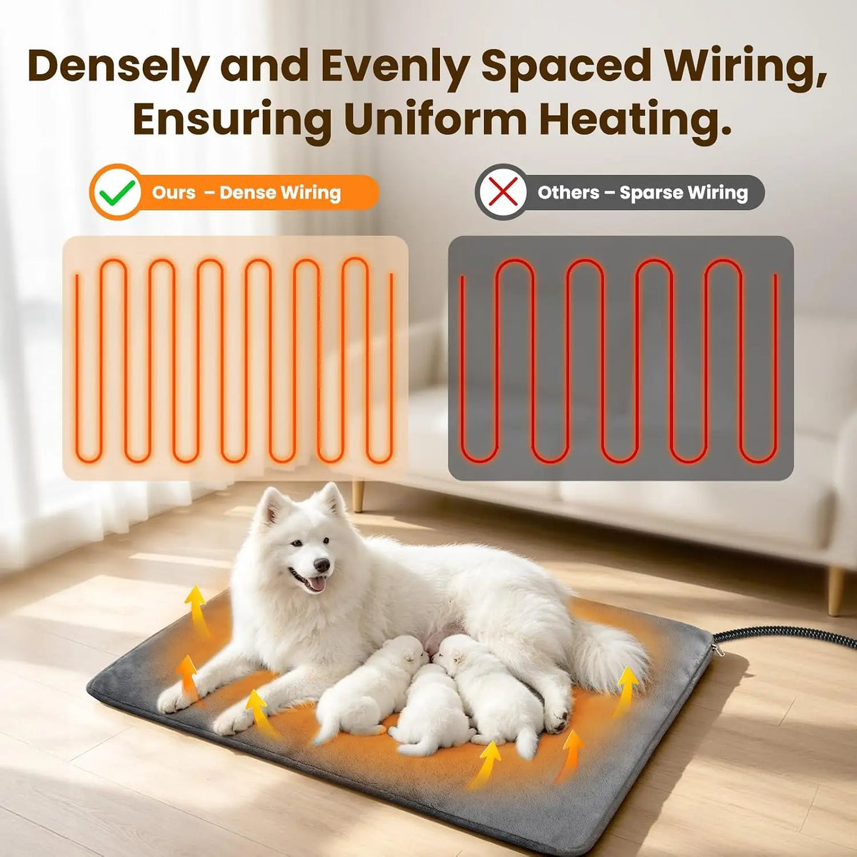 Heated Dog Bed 24''x18''