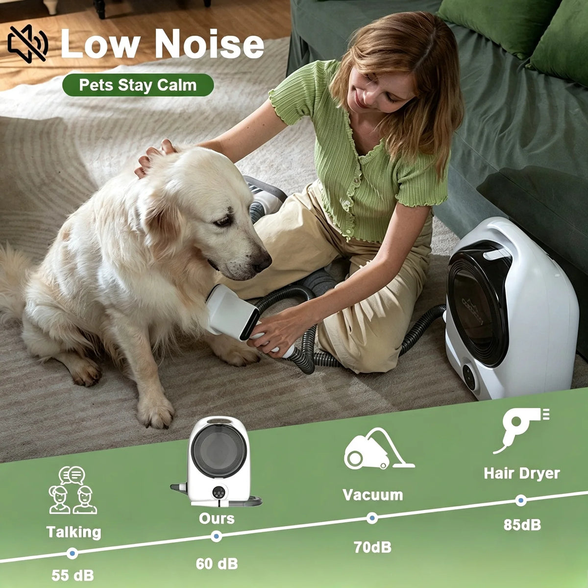 5-in-1 Pet Grooming Kit Professional Dog Hair Clipper