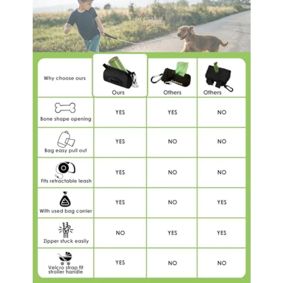 Dog Poop Bag Holder for Leash - view 2